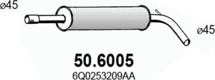 ASSO 50.6005 - Средний глушитель выхлопных газов www.biturbo.by