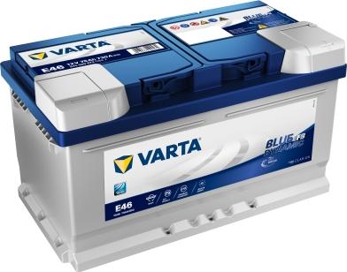 Varta 575500073D842 - Стартерная аккумуляторная батарея www.biturbo.by