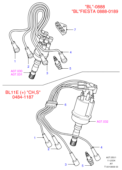 StartVOLT SC 1076 - Катушка зажигания для а/м Ford Mondeo II (94-)/Mazda 626 (97-) 1.6i-2.0i (SC 1076) www.biturbo.by