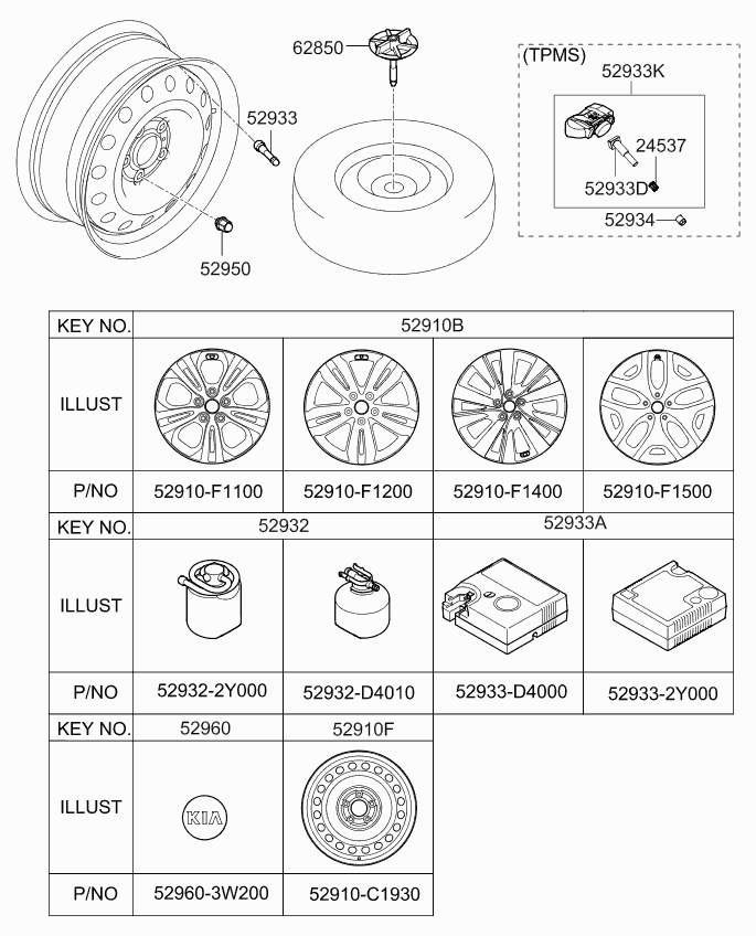 Omnicraft 2409771 - Датчик частоты вращения колеса, контроль давления в шинах www.biturbo.by